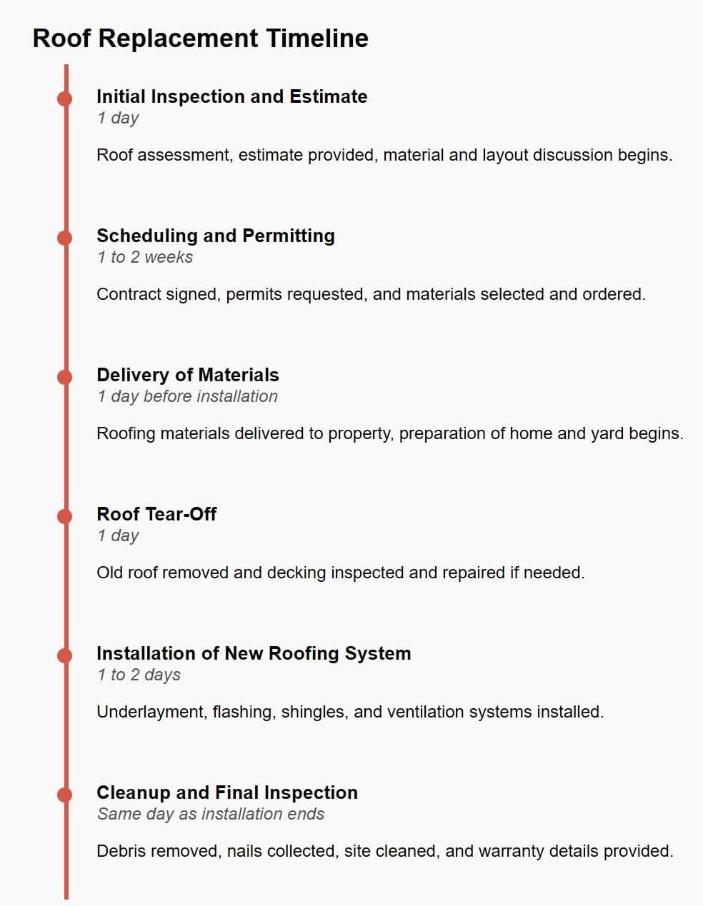 0182d518-6598-45db-9315-99e979297087